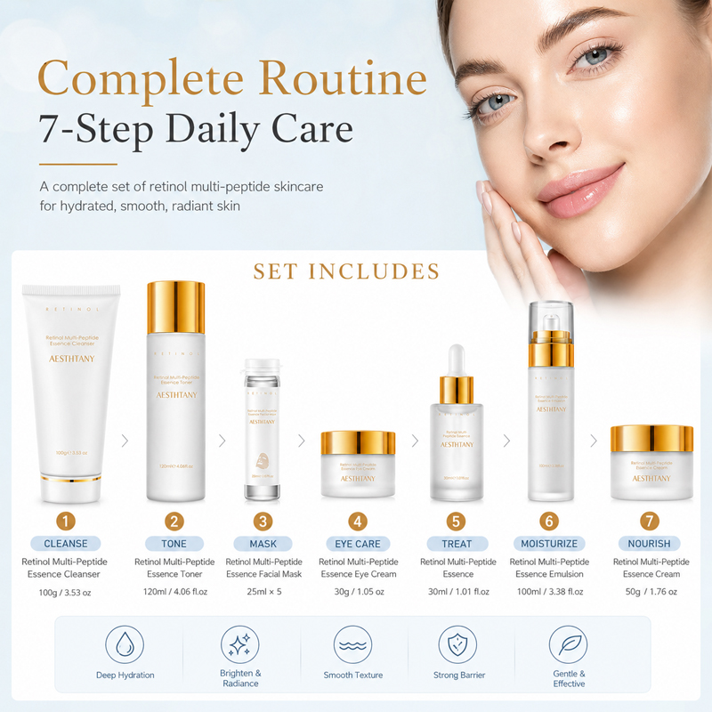 Conjunto de Cuidados com a Pel - Face Mask Storage Box avaliação e preço